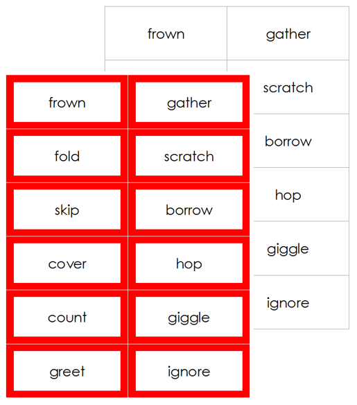 Japanese Pronoun Flashcards Printable Flashcards (Download Now) 