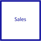 Sales