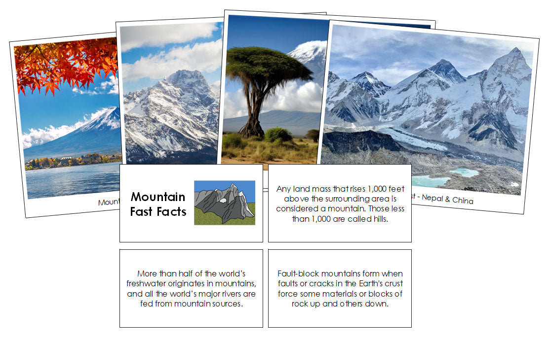 Mountain Fast Facts & Pictures - Montessori Print Shop