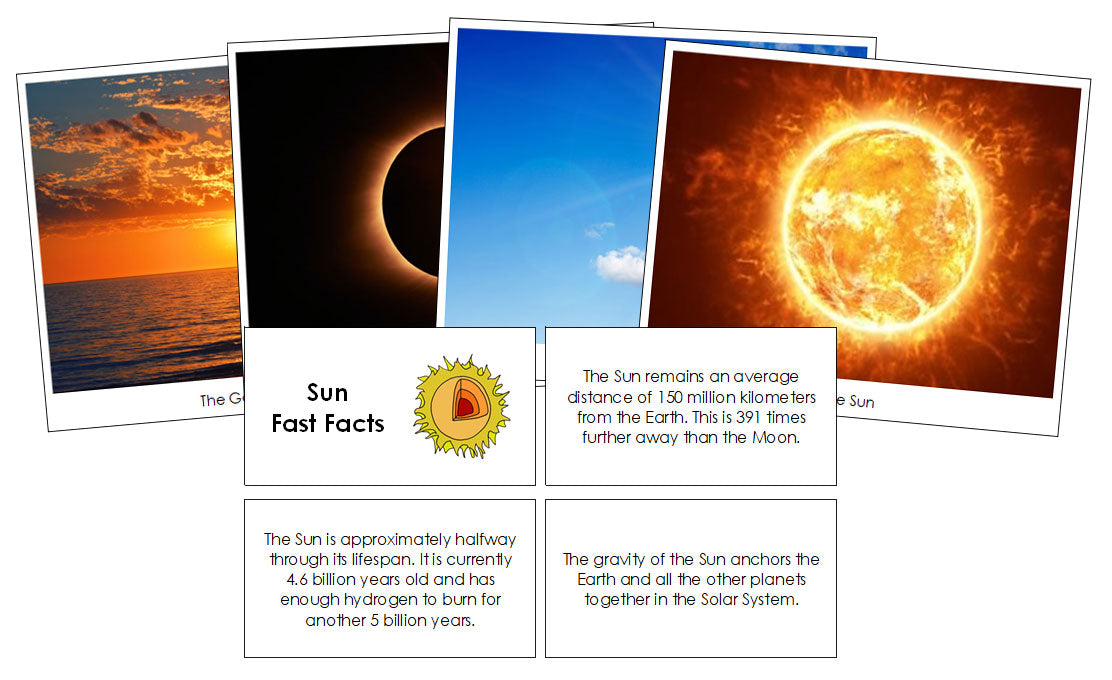 Sun Fast Facts & Pictures - Montessori Print Shop