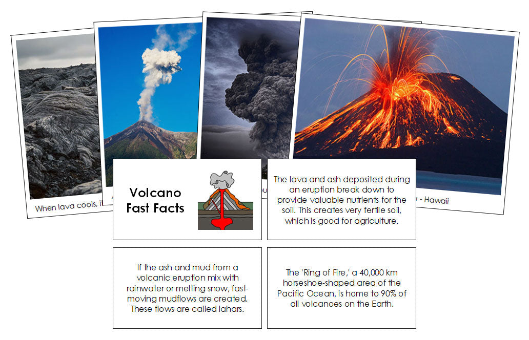 Volcano Fast Facts - Montessori Print Shop