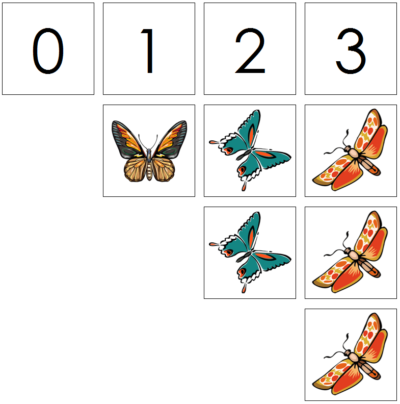 butterfly numbers & counters - Montessori Print Shop