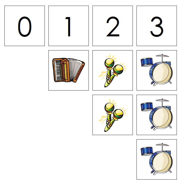 Numbers & Music Counters - Montessori Print Shop preschool math