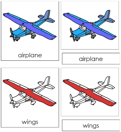 Airplane Nomenclature Cards (red) - Montessori Print Shop