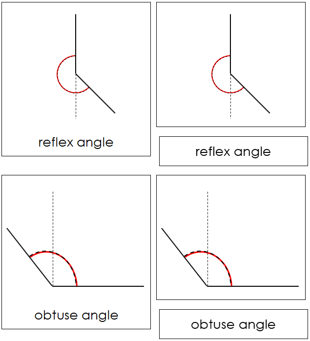 Study of Angles Cards - Montessori Print Shop geometry cards