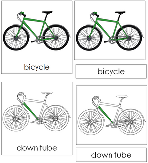 Bicycle Nomenclature 3-Part Cards - Montessori Print Shop