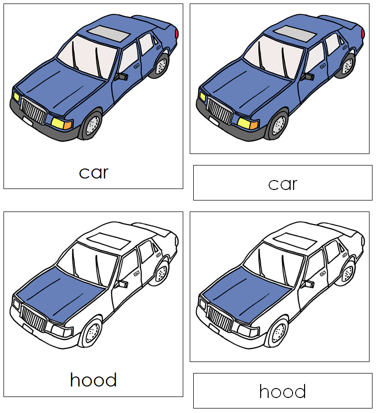 Car Nomenclature Cards - Montessori Print Shop