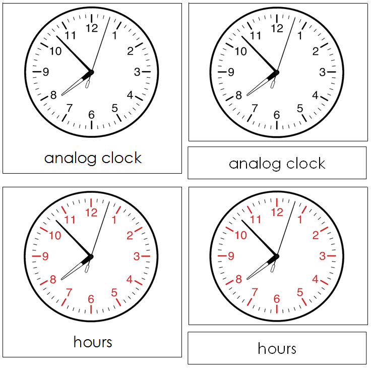 Clock Nomenclature Cards - Montessori Print Shop
