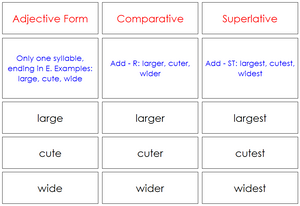 comparatives and superlatives - Montessori Print Shop grammar