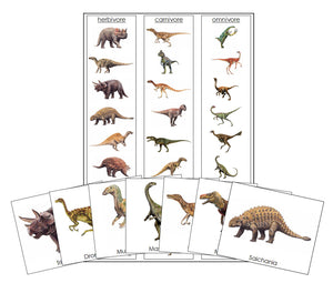 Printable Dinosaur Sorting (Herbivores, Carnivores & Omnivores) - Montessori Print Shop