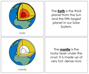 Parts of the Earth Nomenclature Book - Montessori Print Shop