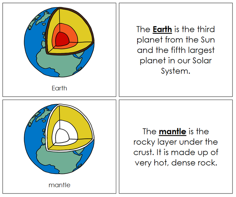 Astronomy Cards Bundle - Montessori Print Shop