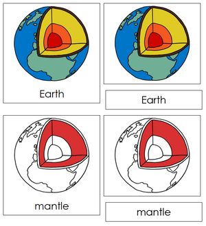 Parts of the Earth Nomenclature 3-Part Cards - Montessori Print Shop