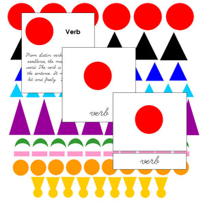 Montessori Grammar Symbols & Information Cards - Montessori Print Shop Grammar Lessons