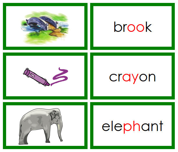 Green Phonogram Words & Picture Cards Set 2 - Montessori language