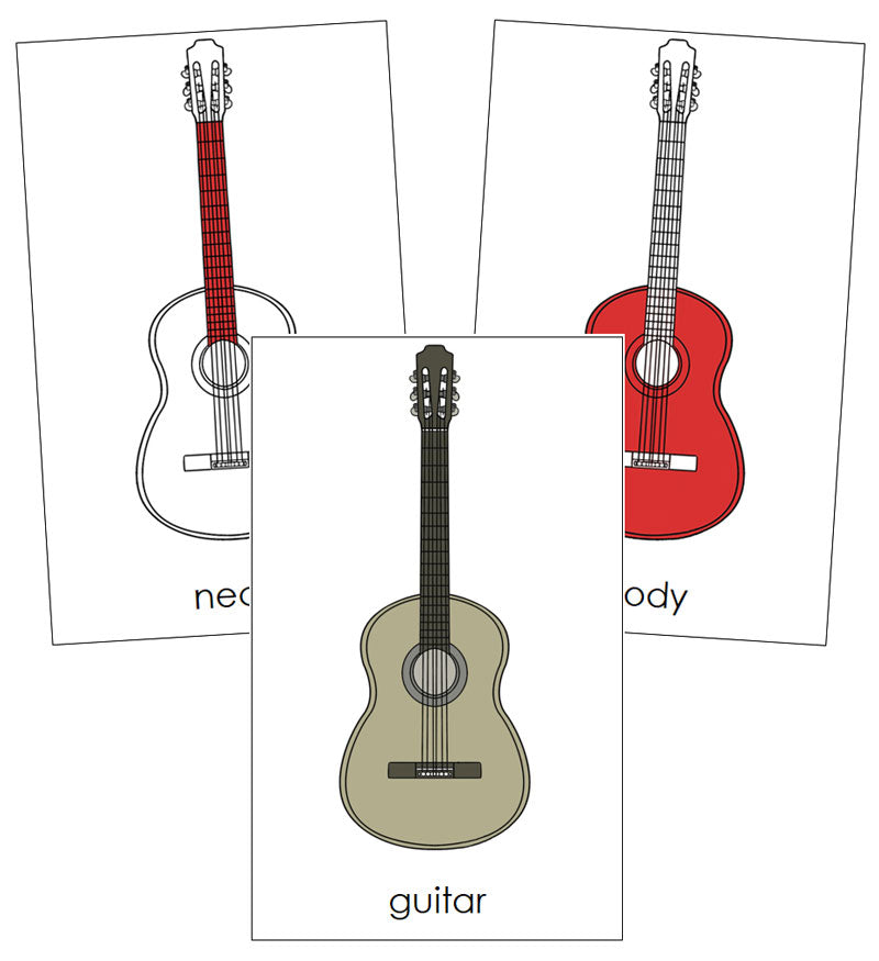 Guitar Nomenclature Cards (red) - Montessori Print Shop