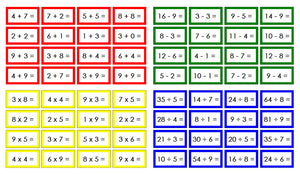 Printable Montessori Math Operations Equations Slips (color) - Montessori Print Shop