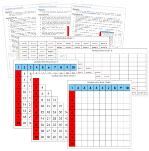 Printable Montessori Multiplication Charts and Instructions - Montessori Print Shop
