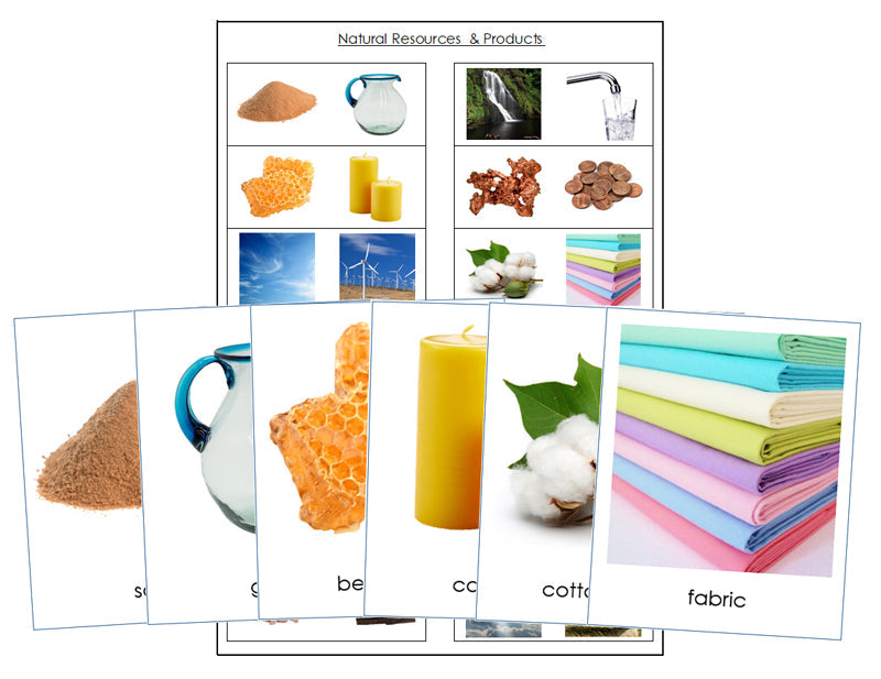 Examples Of Nature Examples Of Natural Resources And Their Uses