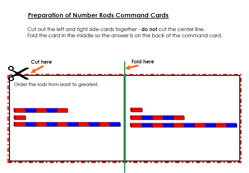 Number Rod Command Cards - Montessori Print Shop