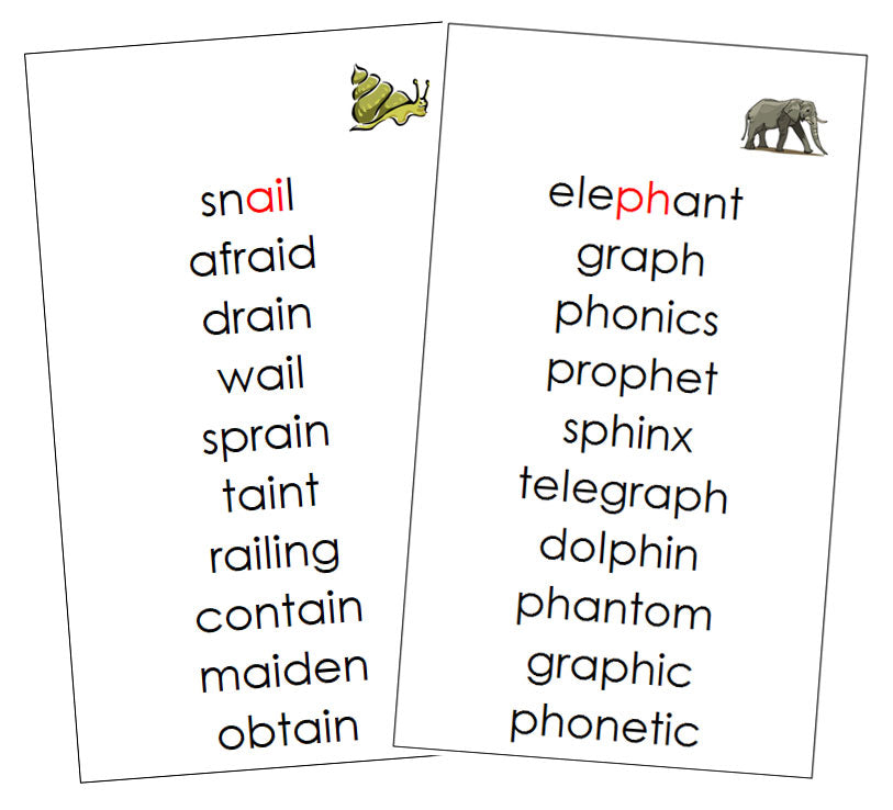 Step 3: Phonogram Cards Set 1 - Montessori language cards - Montessori Print Shop