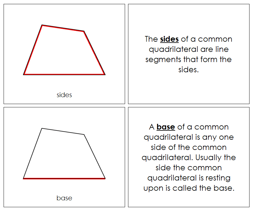 Quadrangular Formation What Is A Quadrilateral