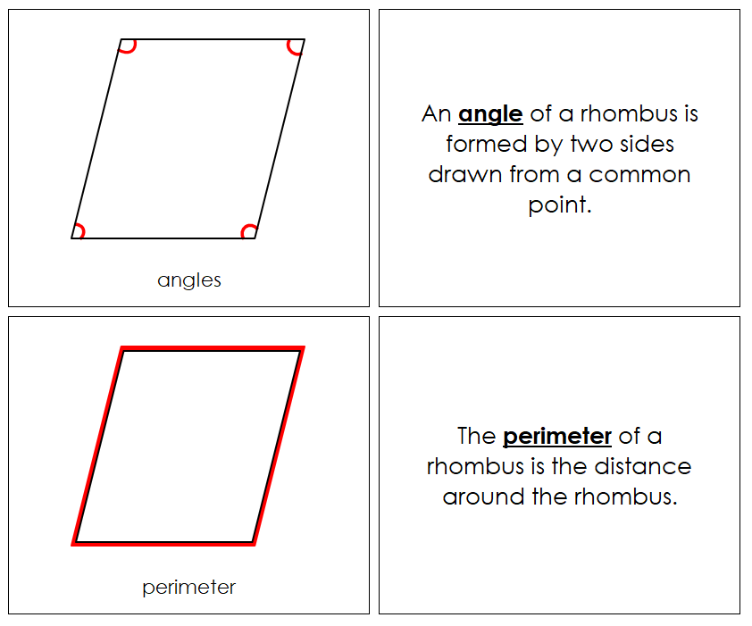 Non Rectangular Rombus Rhombus Geometry