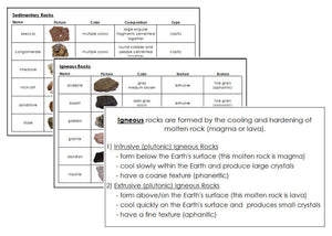 Rocks: Igneous, Sedimentary, & Metamorphic - Montessori Print Shop science cards