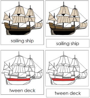 Sailing Ship Nomenclature 3-Part Cards (red) - Montessori Print Shop