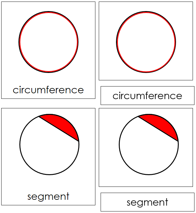 Study of a Circle Cards - Montessori Print Shop geometry cards