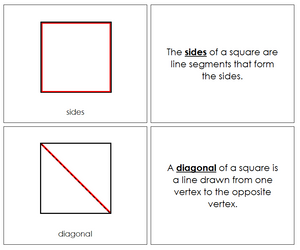 Study of a Square Geometry Book - Montessori Print Shop
