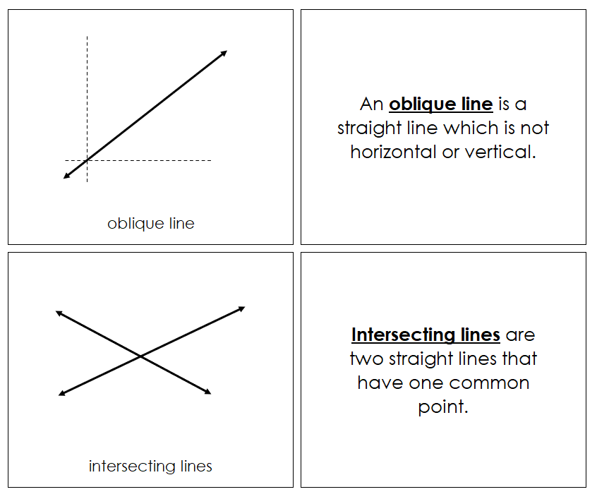 Study of Lines Book - Montessori Print Shop