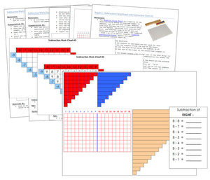 Printable Montessori Subtraction Strip Board, Charts, and Instructions - Montessori Print Shop
