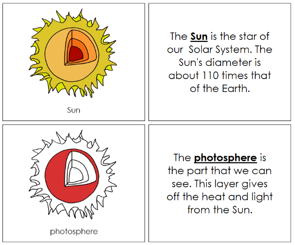 Sun Namesake Sun Nomenclature Book (red highlights) - Montessori Print Shop