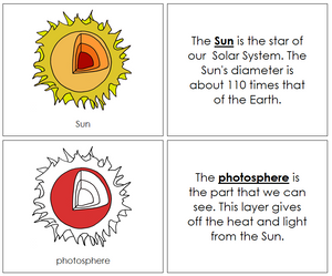Parts of the Sun Nomenclature Book - Montessori Print Shop