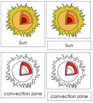 Parts of the Sun Nomenclature 3-Part Cards - Montessori Print Shop