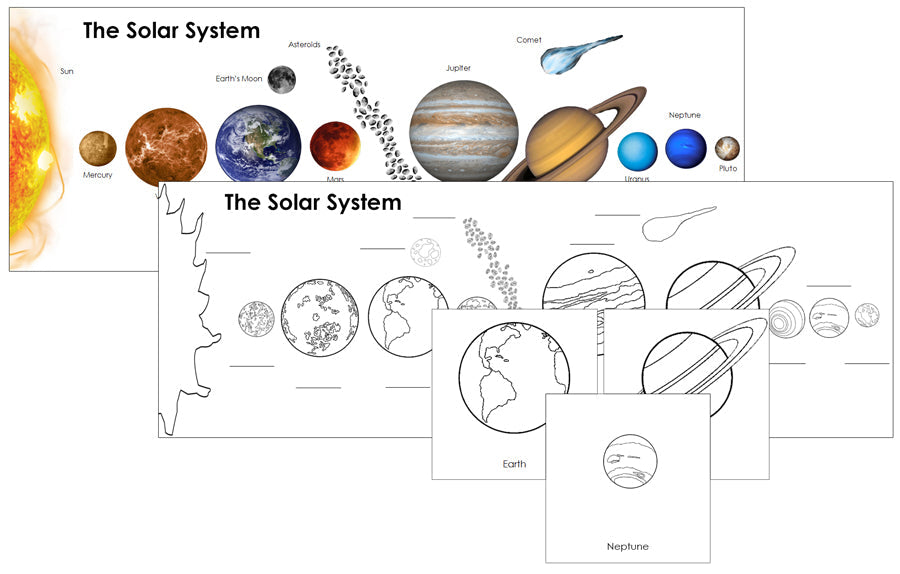 Solar System Scope Worksheet Solar System Diagram Worksheet