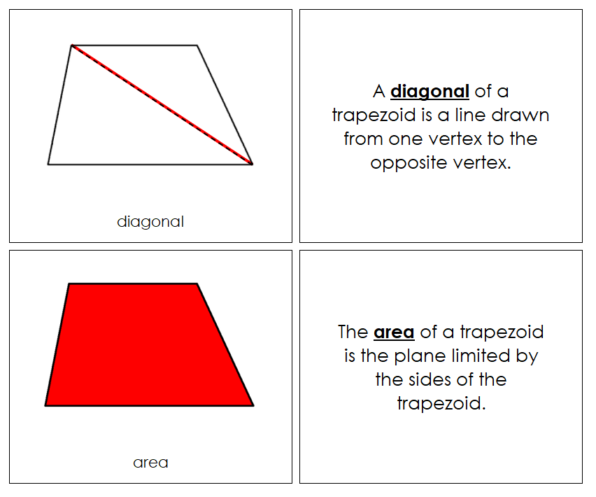 Study of a Trapezoid Geometry Book - Montessori Print Shop