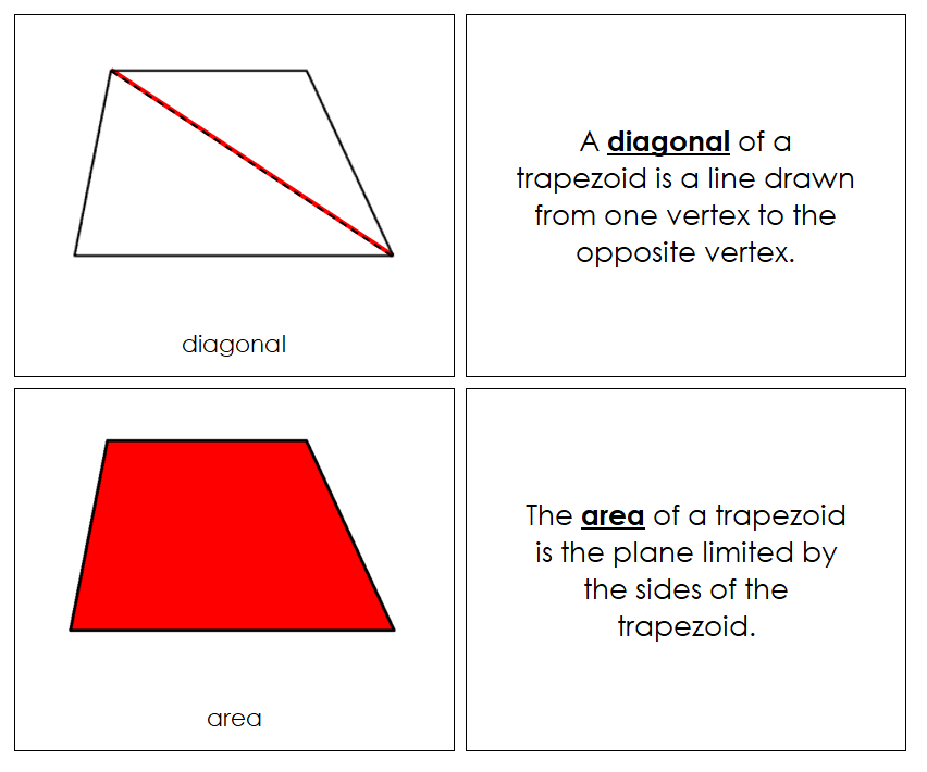 Matching Trapezoids Trapezoid Geometry