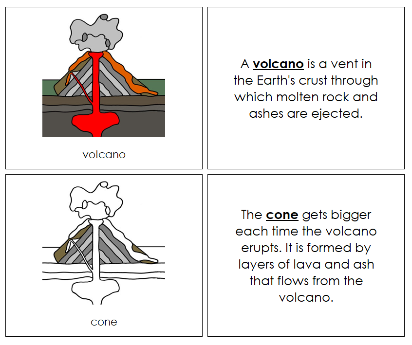 Volcano Nomenclature Book - Montessori Print Shop