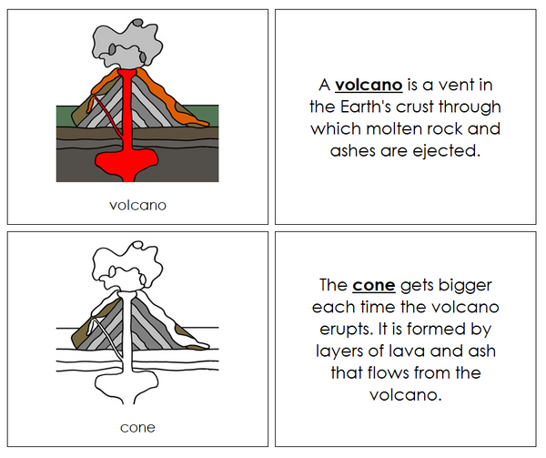 Volcano Nomenclature Book - Montessori Print Shop