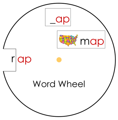 Word Wheels - language cards