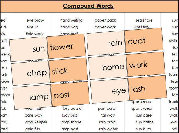Compound Words List