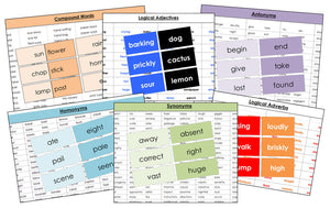 Primary Montessori Grammar Bundle in Color (13 Lessons) - Montessori Print Shop Grammar Lessons