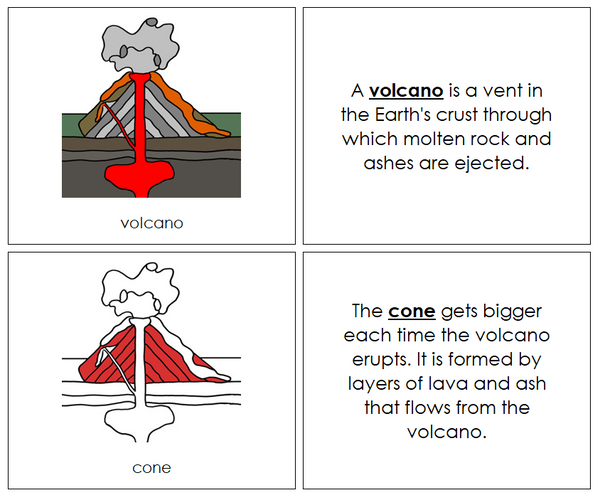 Volcano Nomenclature Book (red) - Montessori Print Shop