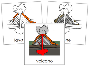Volcano Nomenclature Cards - Montessori Print Shop